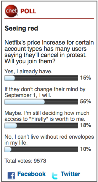 Firefly mentioned in poll