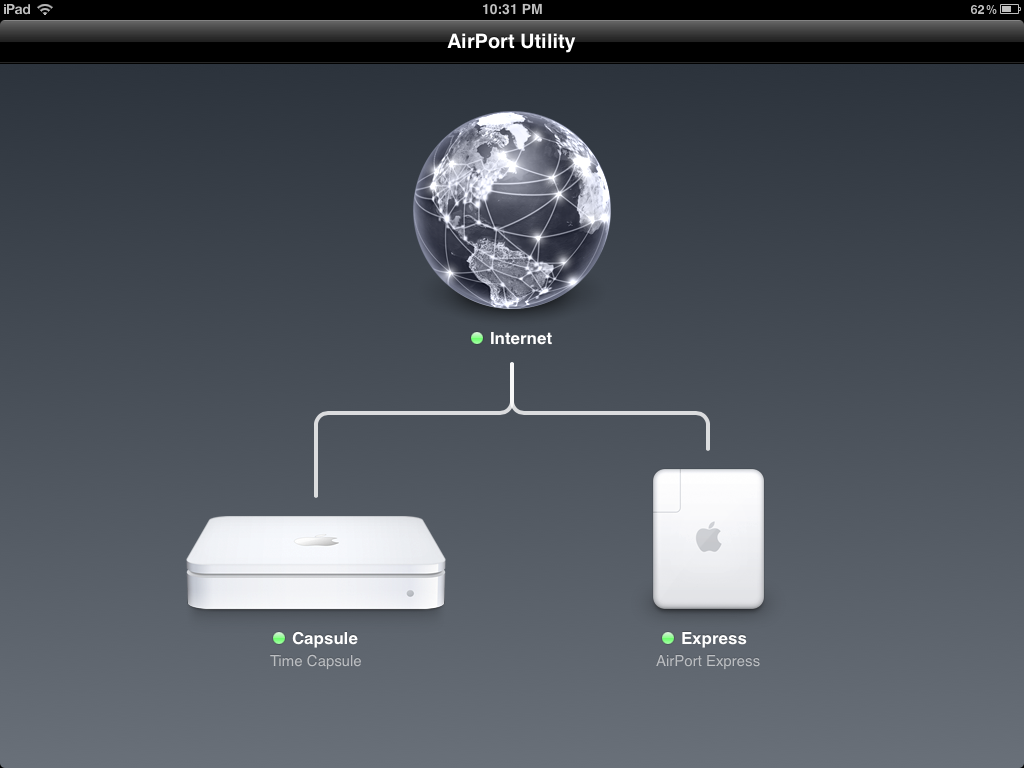 Access Points on a Network